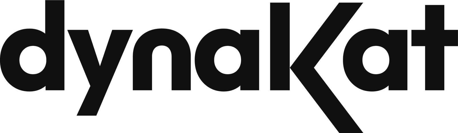 DynaKat
